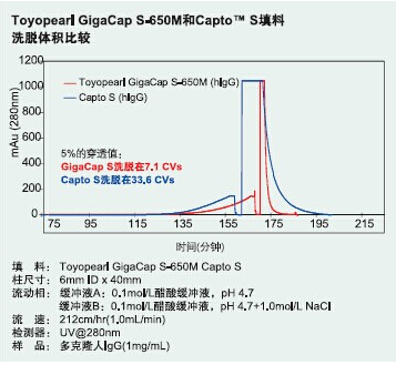 5d40eefcc7e9d.png A1.png